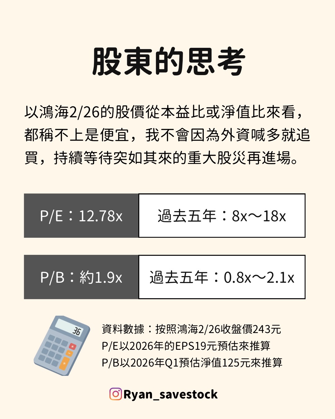 鴻海的本益比分析