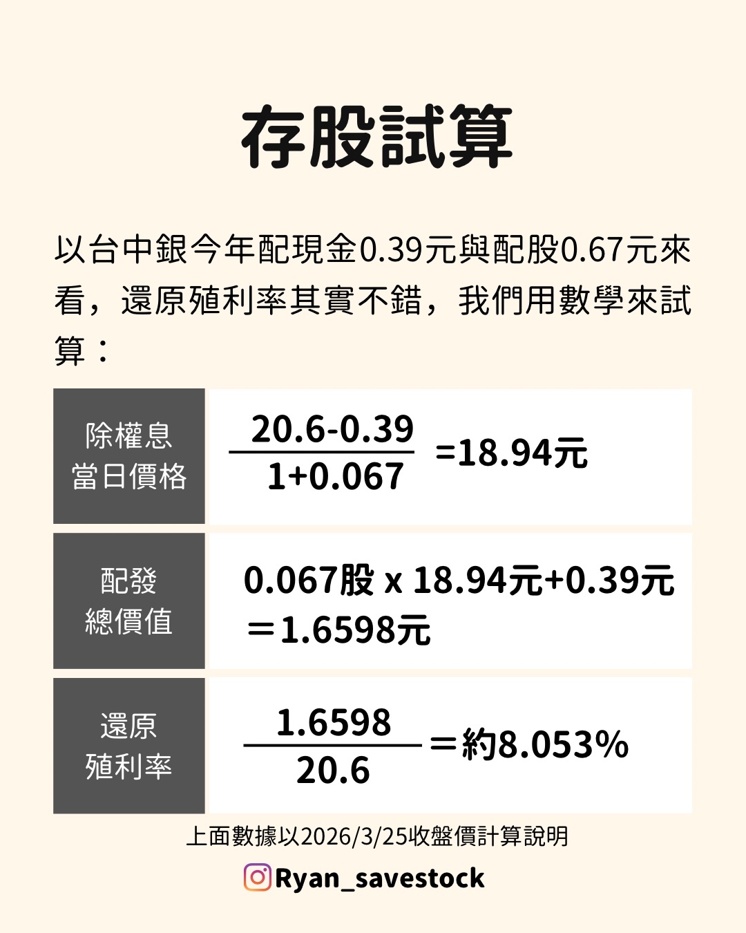 台中銀 配股配息試算還原殖利率