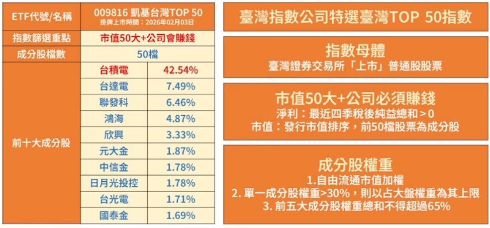 009816特色分析