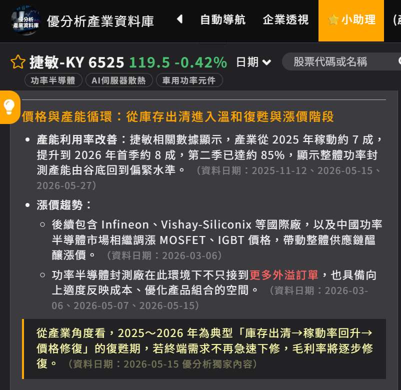 捷敏-KY 6525 個股分析