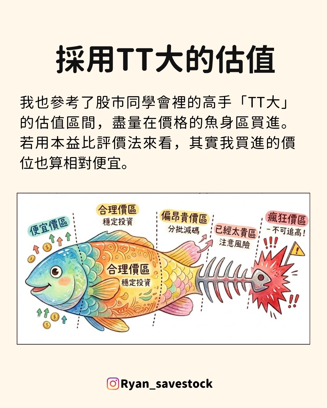 股價估值分析