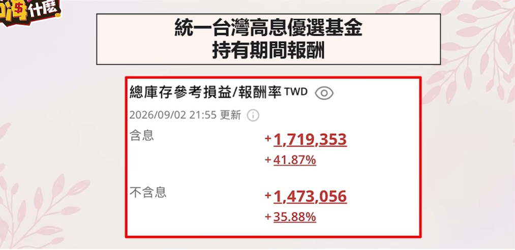 統一高息優選基金 對帳單