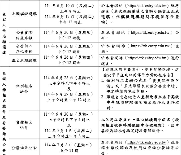 國中會考選填志願