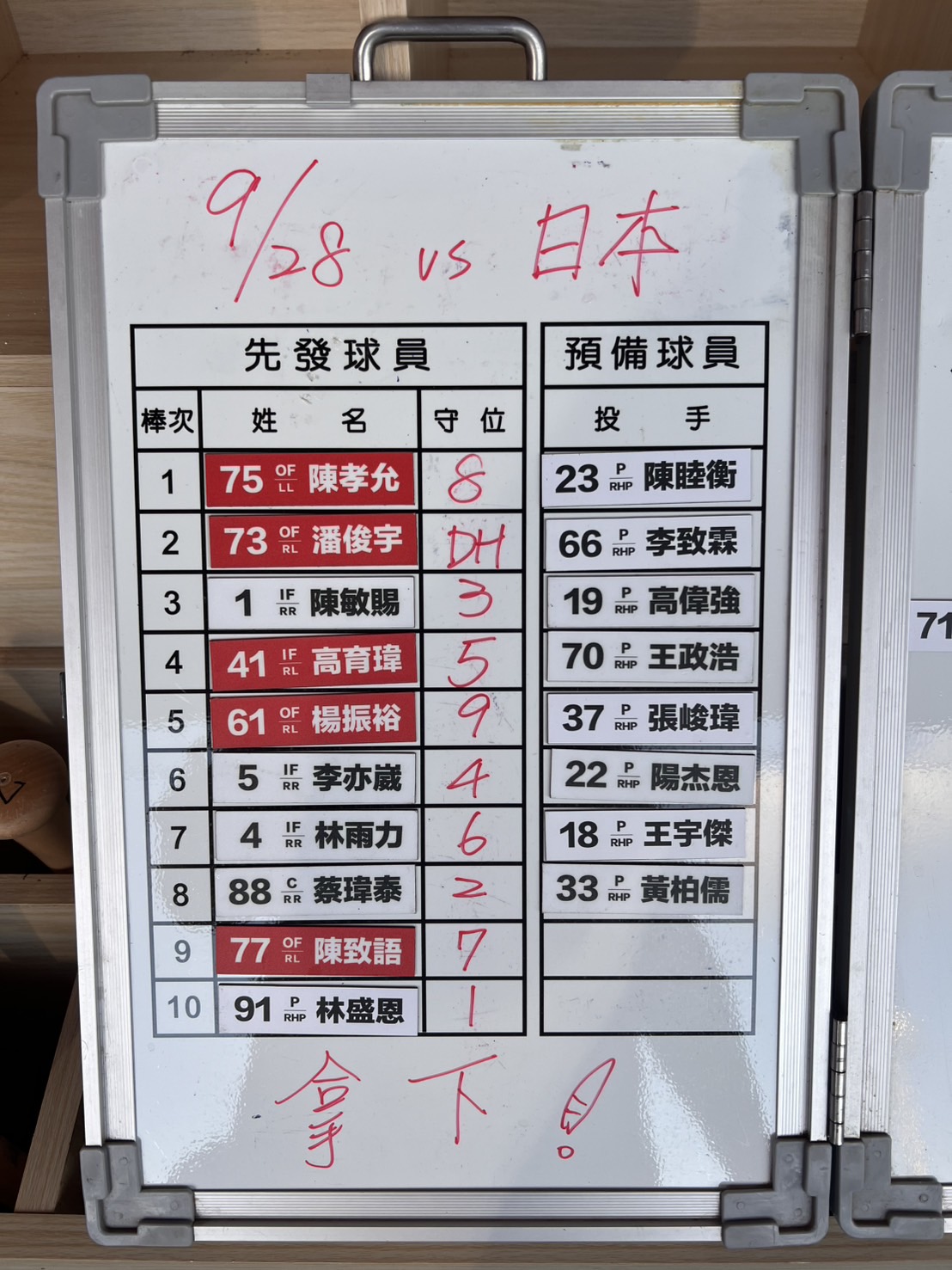 台日大戰先發名單