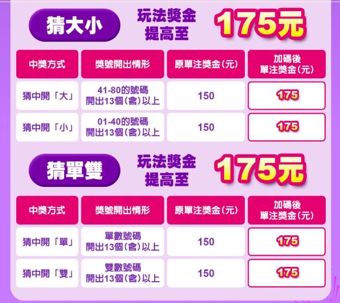 中秋節賓果賓果玩法