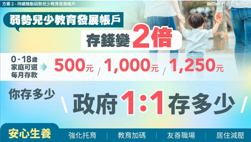 弱勢兒少教育發展帳戶