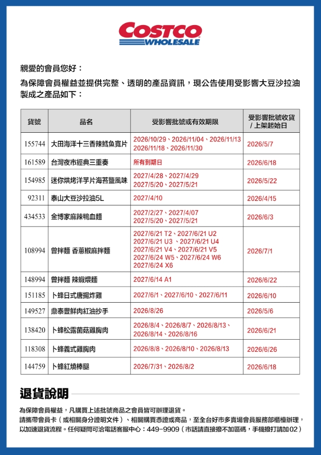 好市多退貨
