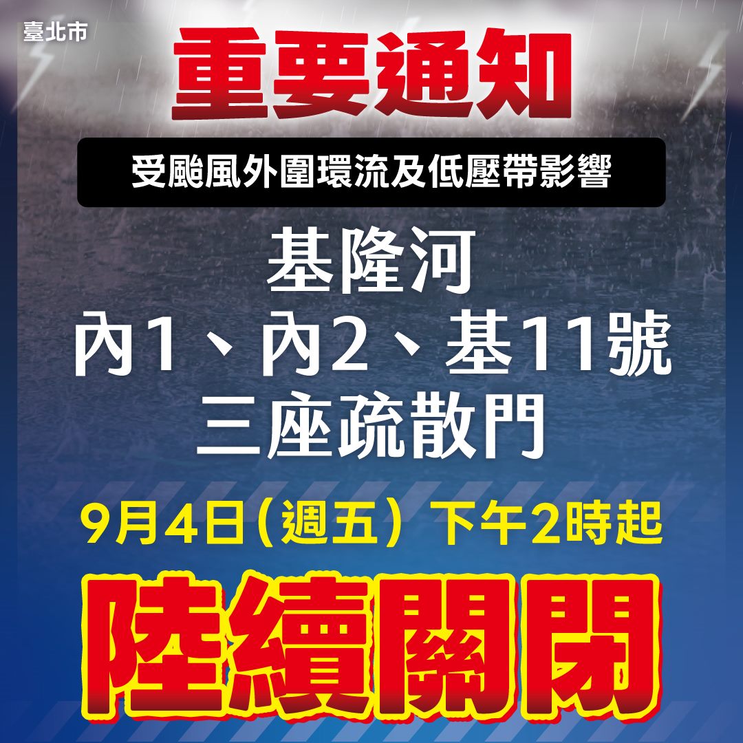 水門關閉