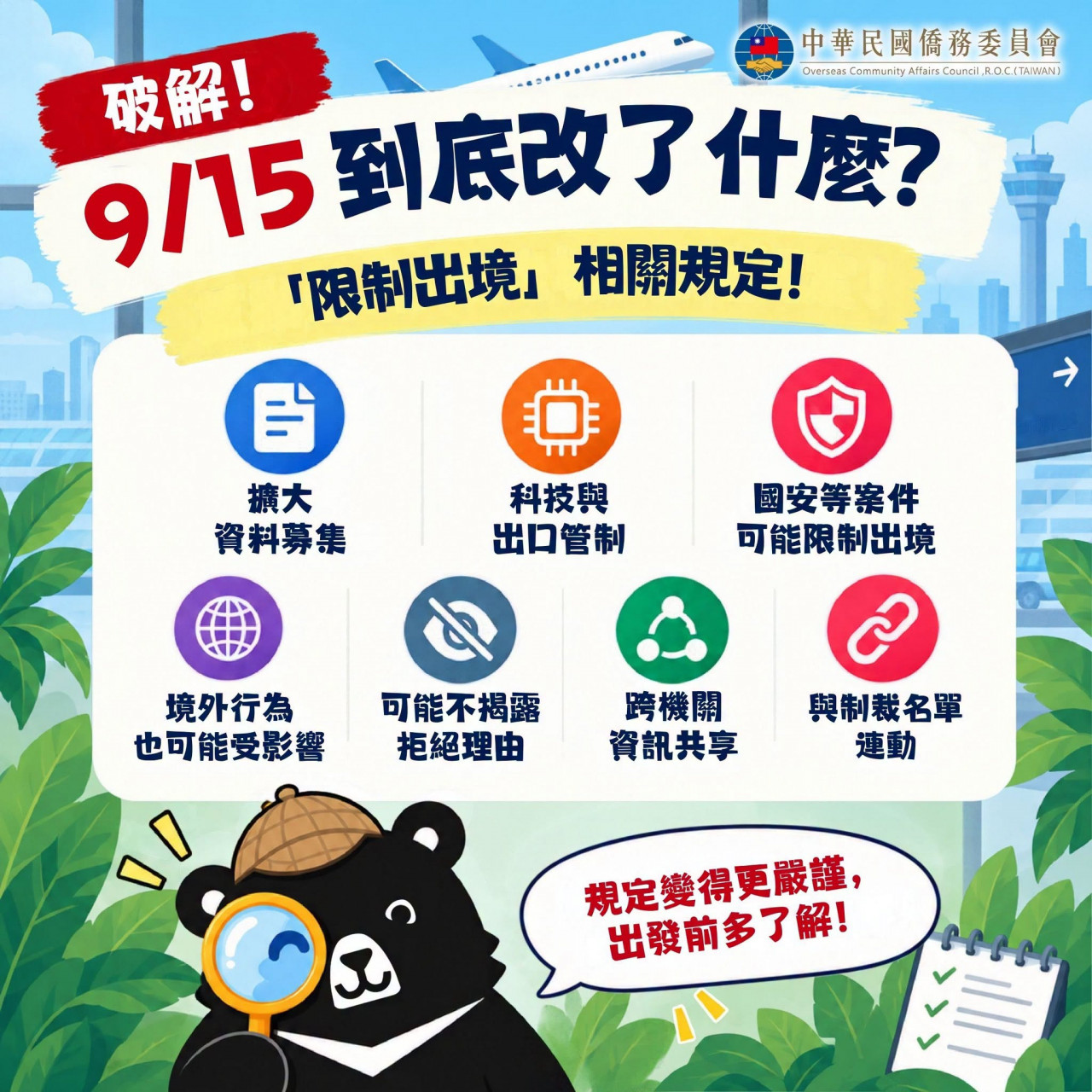 915中國出入境