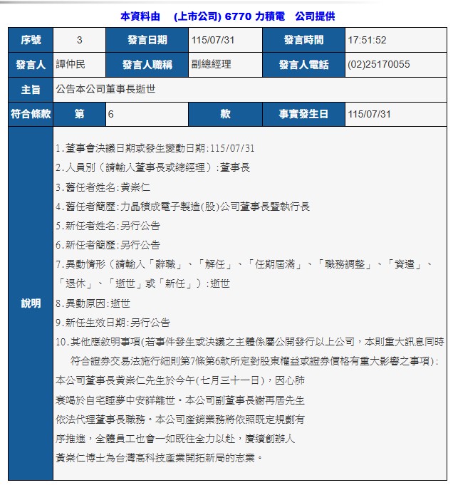 黃崇仁過世