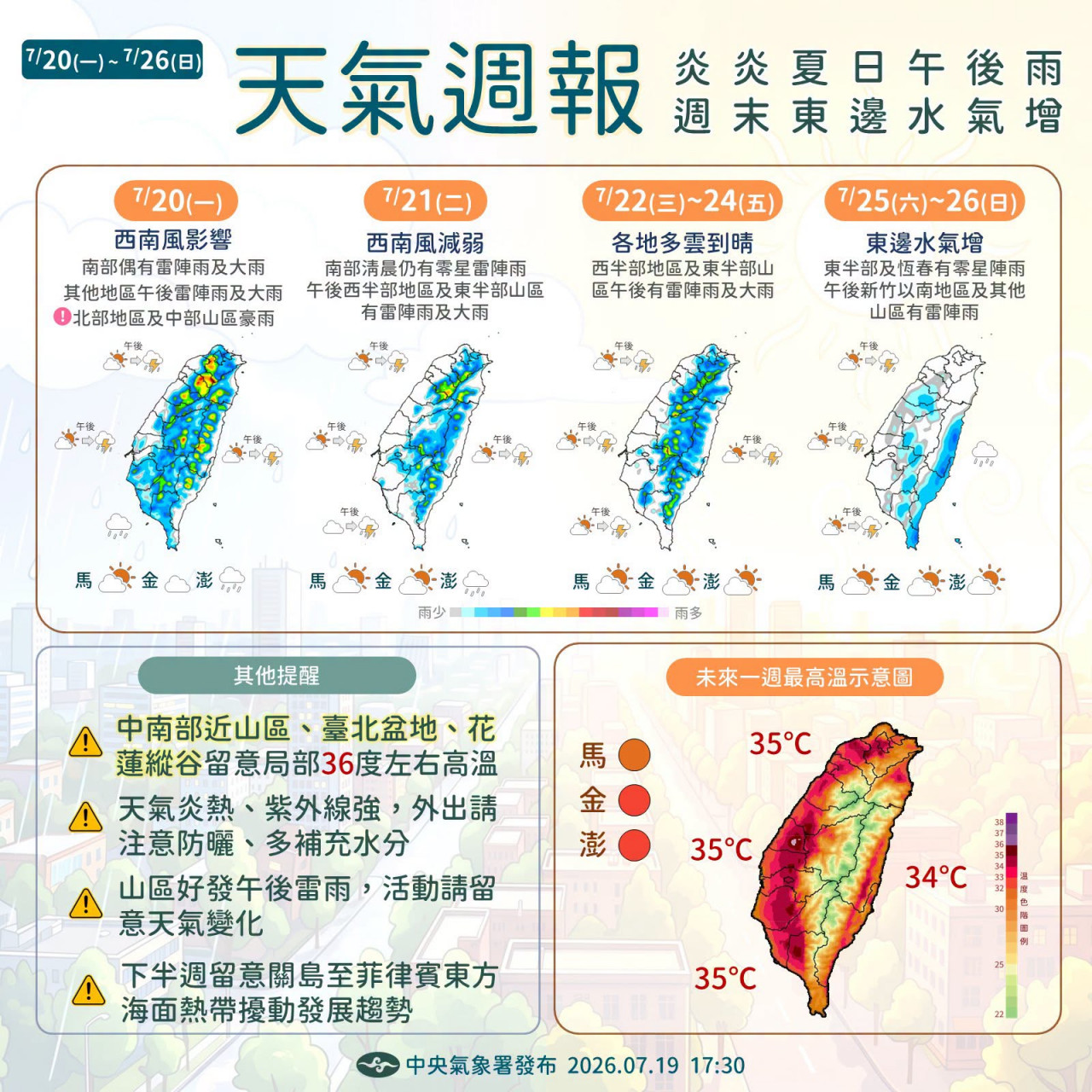 天氣預報
