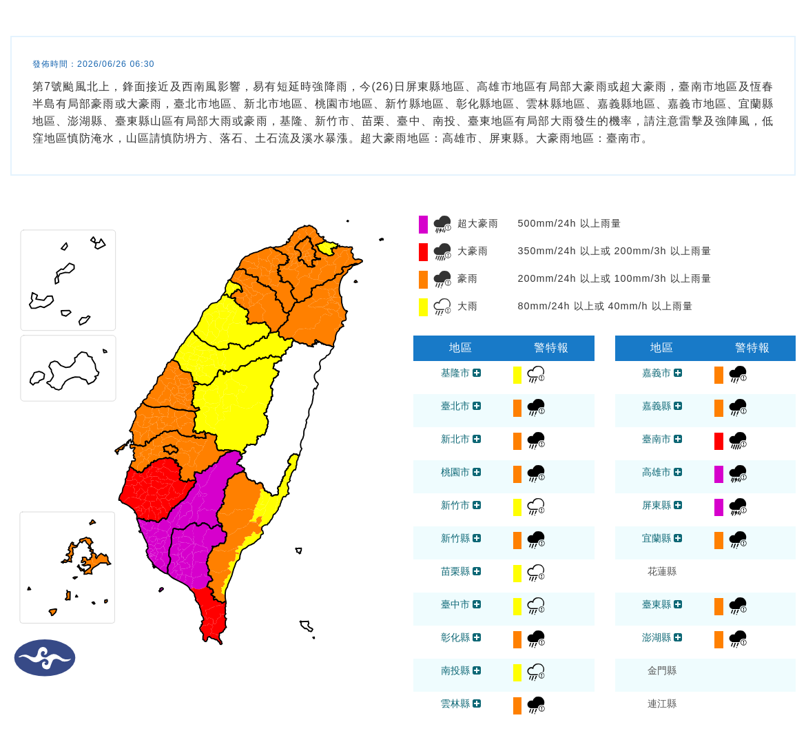 天氣天氣預報豪雨大雨特報