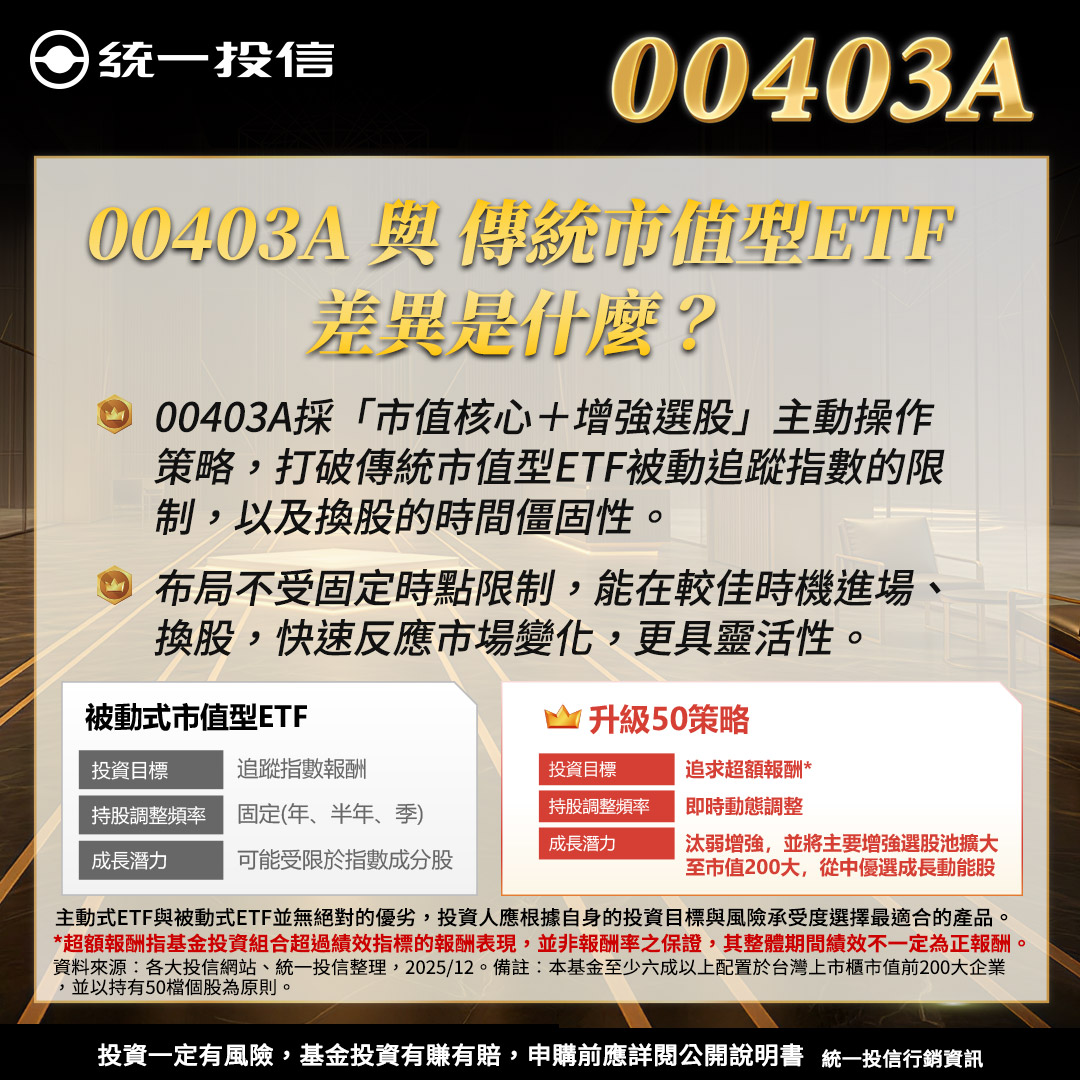 00403A