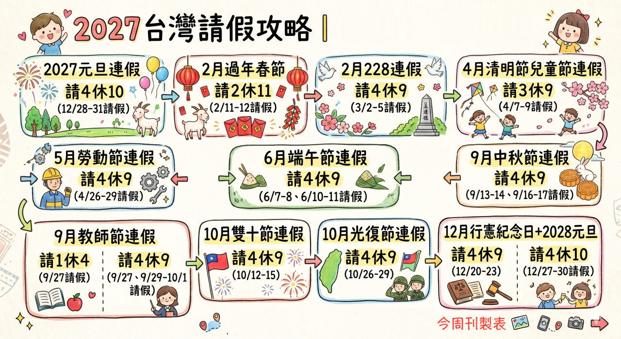2027行事曆