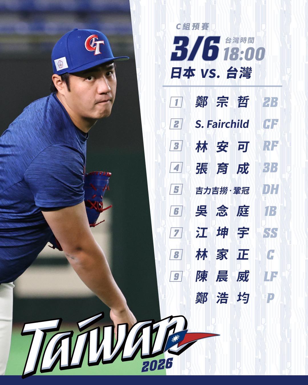 台日大戰，中華隊先發名單
