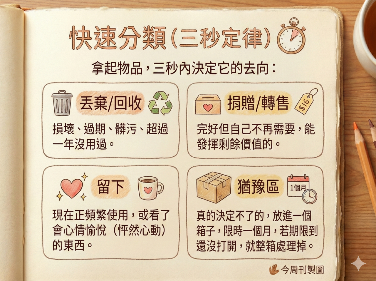 斷捨哩，大掃除