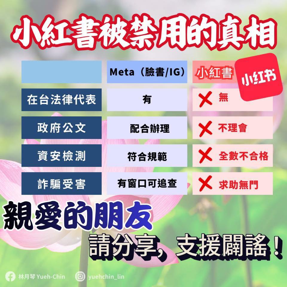 小紅書停用,小紅書被禁