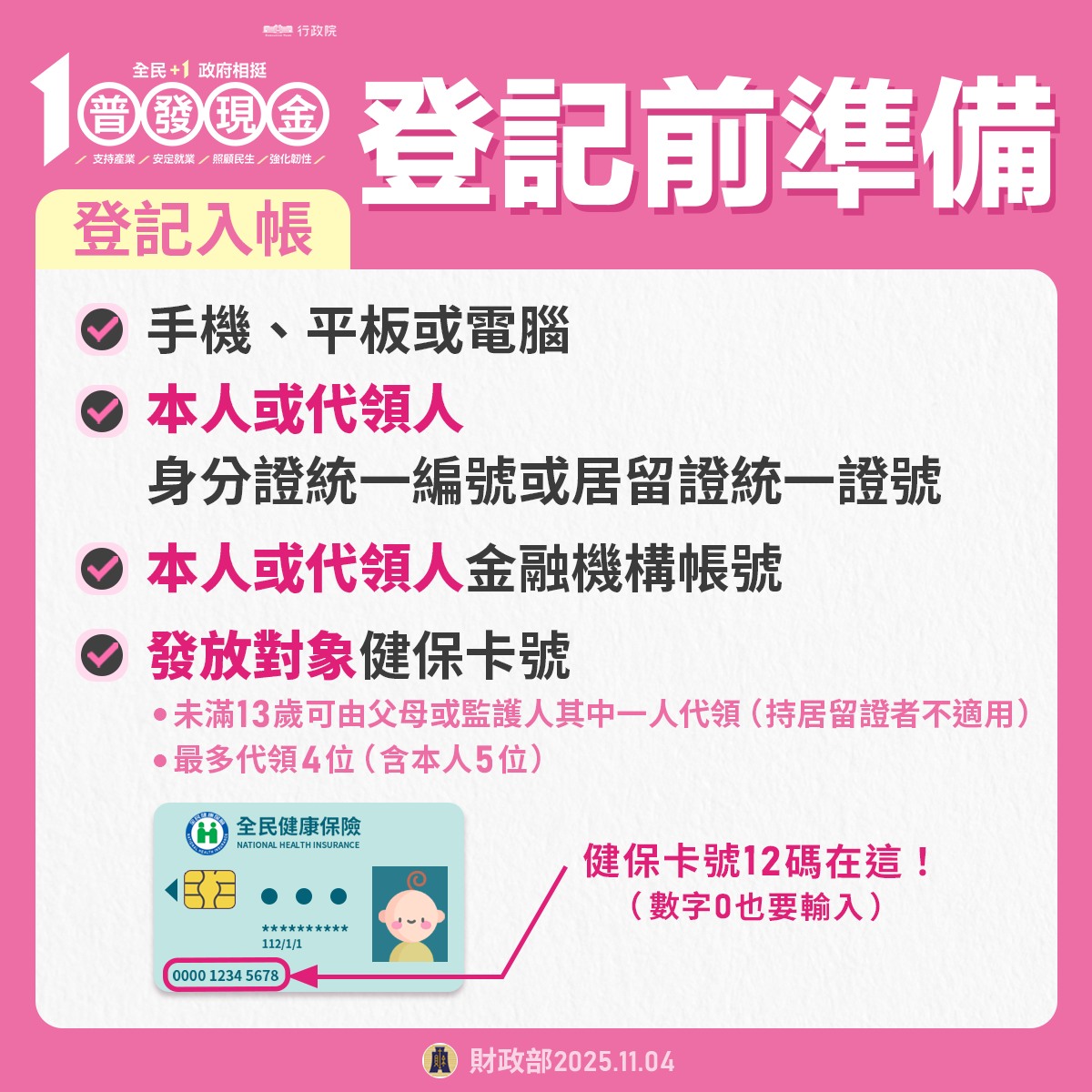 普發一萬登記準備資料