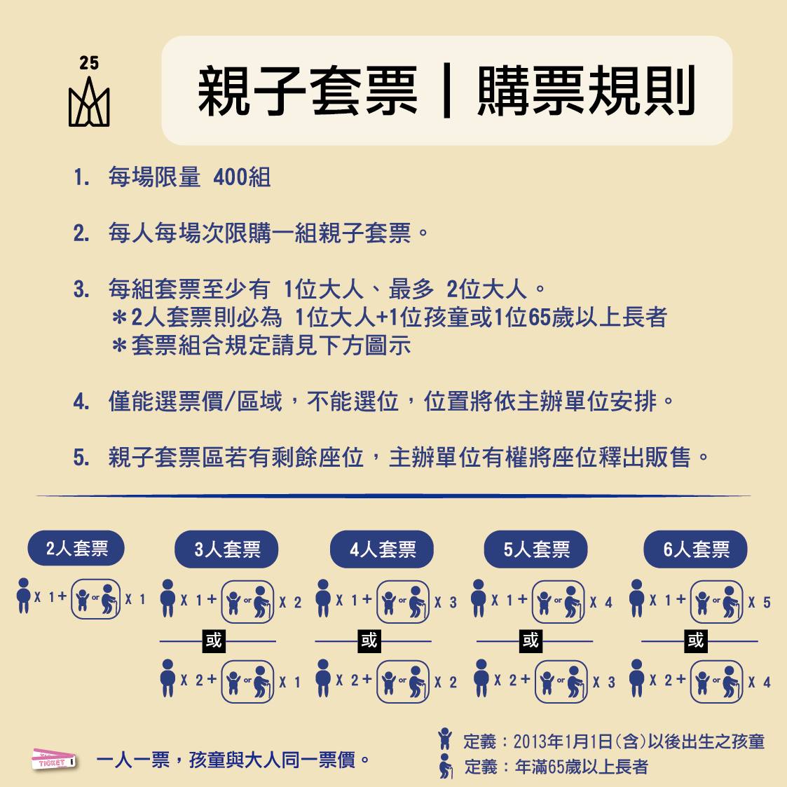 五月天演唱會,五月天台中演唱會,五月天跨年演唱會