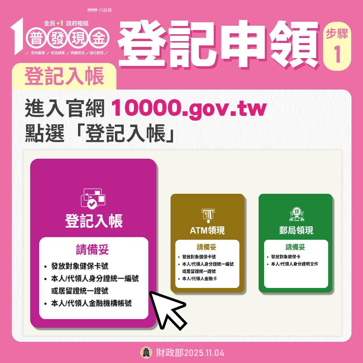 登記入帳步驟圖