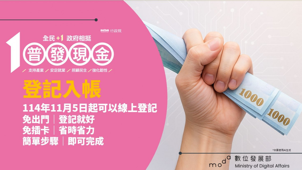 一萬登記入帳最快！10000官網「身分證尾數」順序曝光，普發一萬登記分流時間、準備資料、流程 - 今周刊