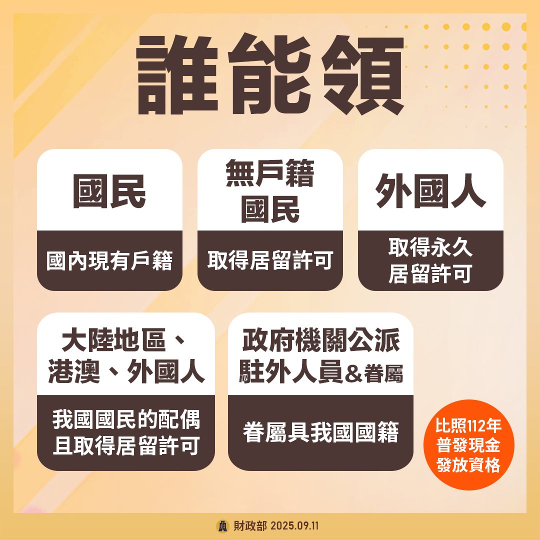 普發一萬什麼時候可以領確定了!普發一萬怎麼領?5種發放方式、線上登記網站…ATM輸入兩組號碼搞定 - 今周刊