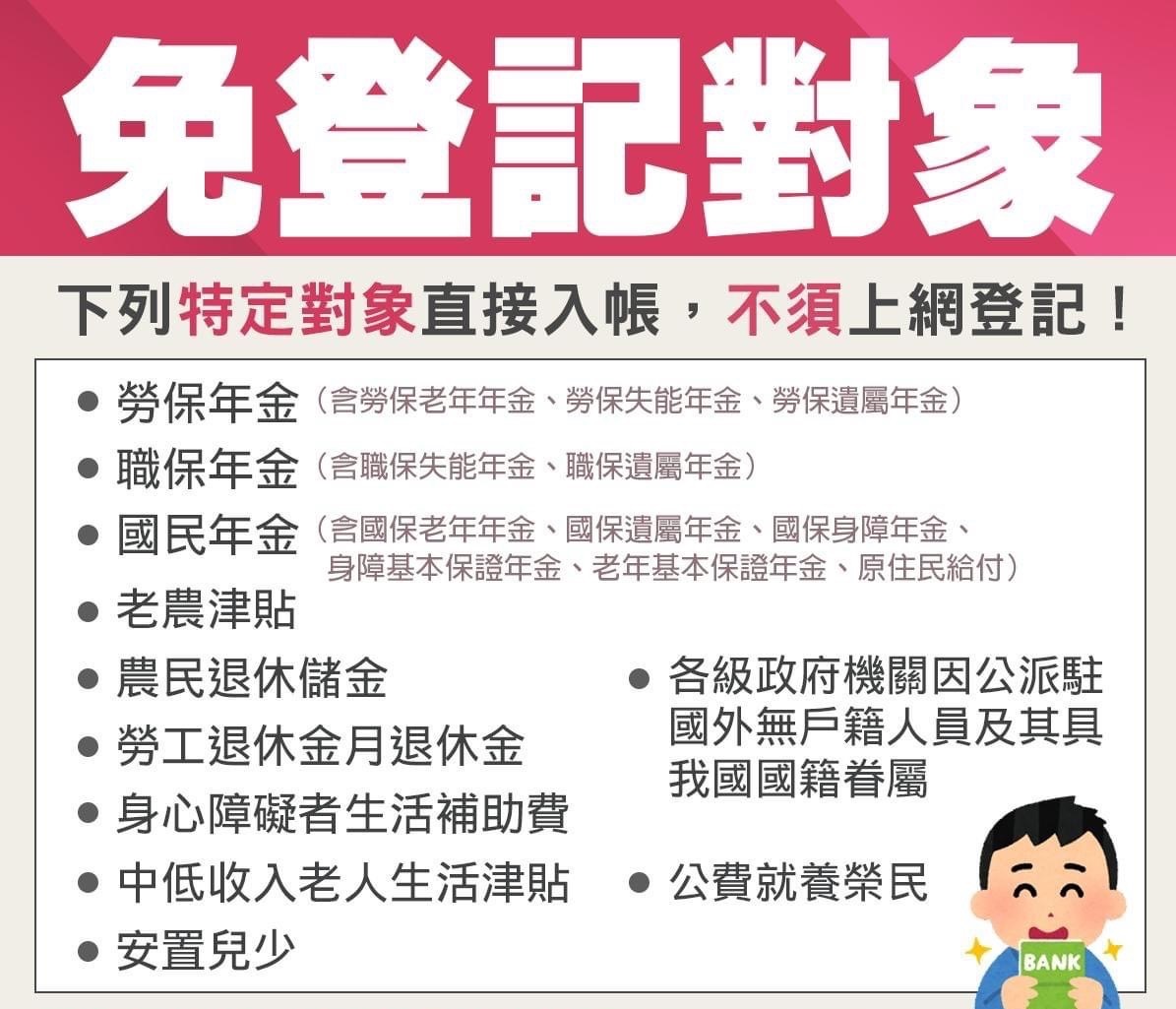 普發一萬免登記