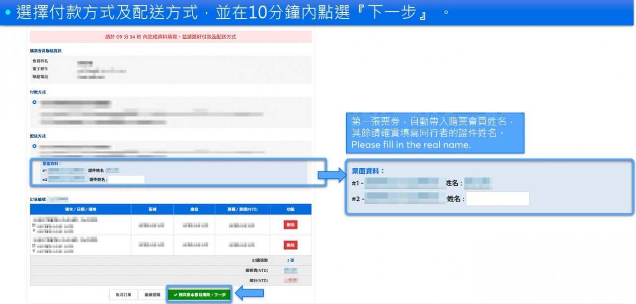 TWICE,演唱會,大巨蛋,台北