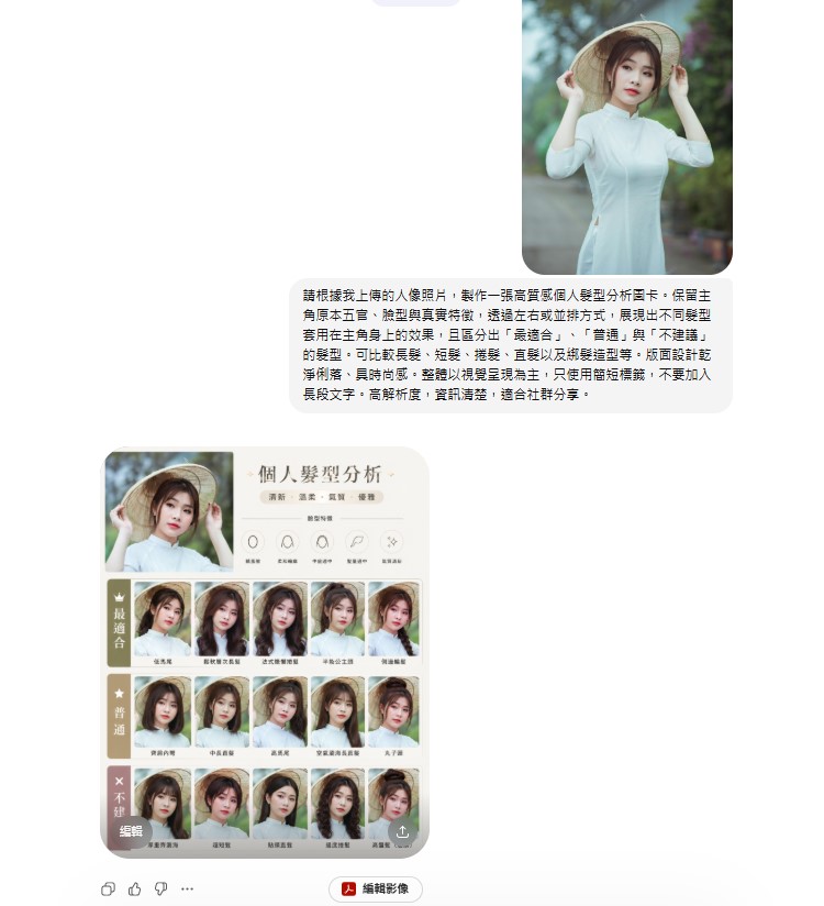 ChatGPT髮型模組