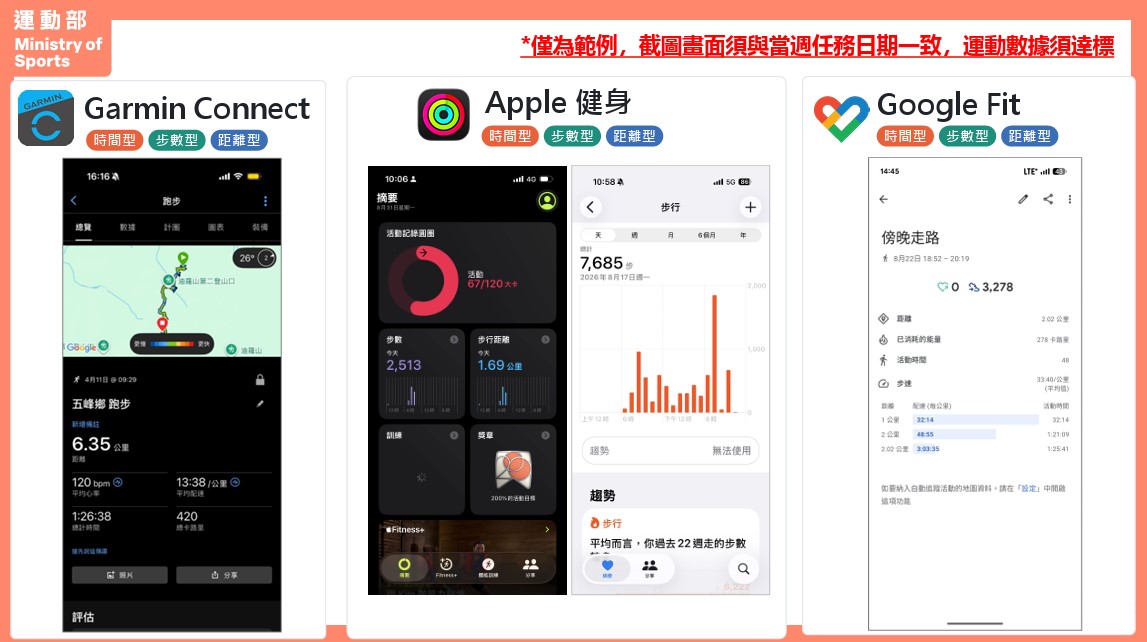 皮克敏,社群日,運動部,揮汗有禮
