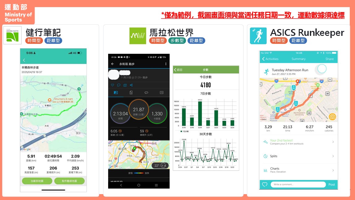 皮克敏,社群日,運動部,揮汗有禮