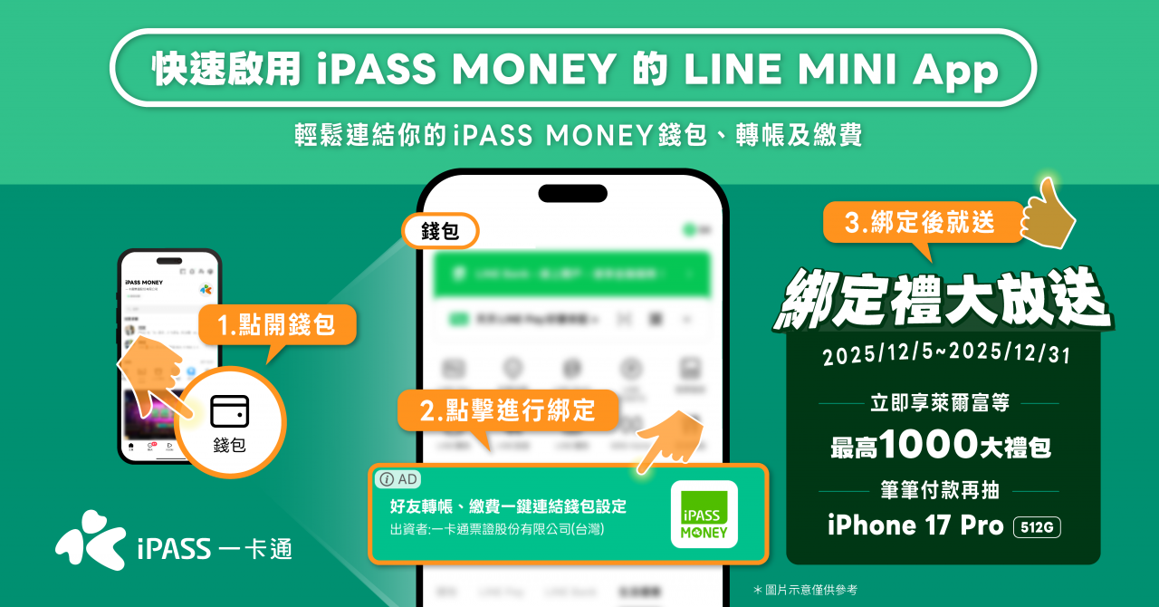 iPASS MONEY,一卡通