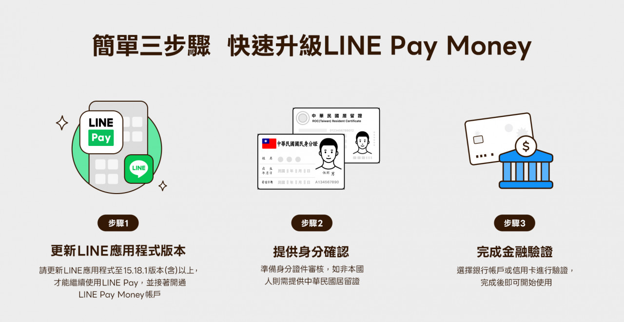 LINE Pay Money,LINE Pay