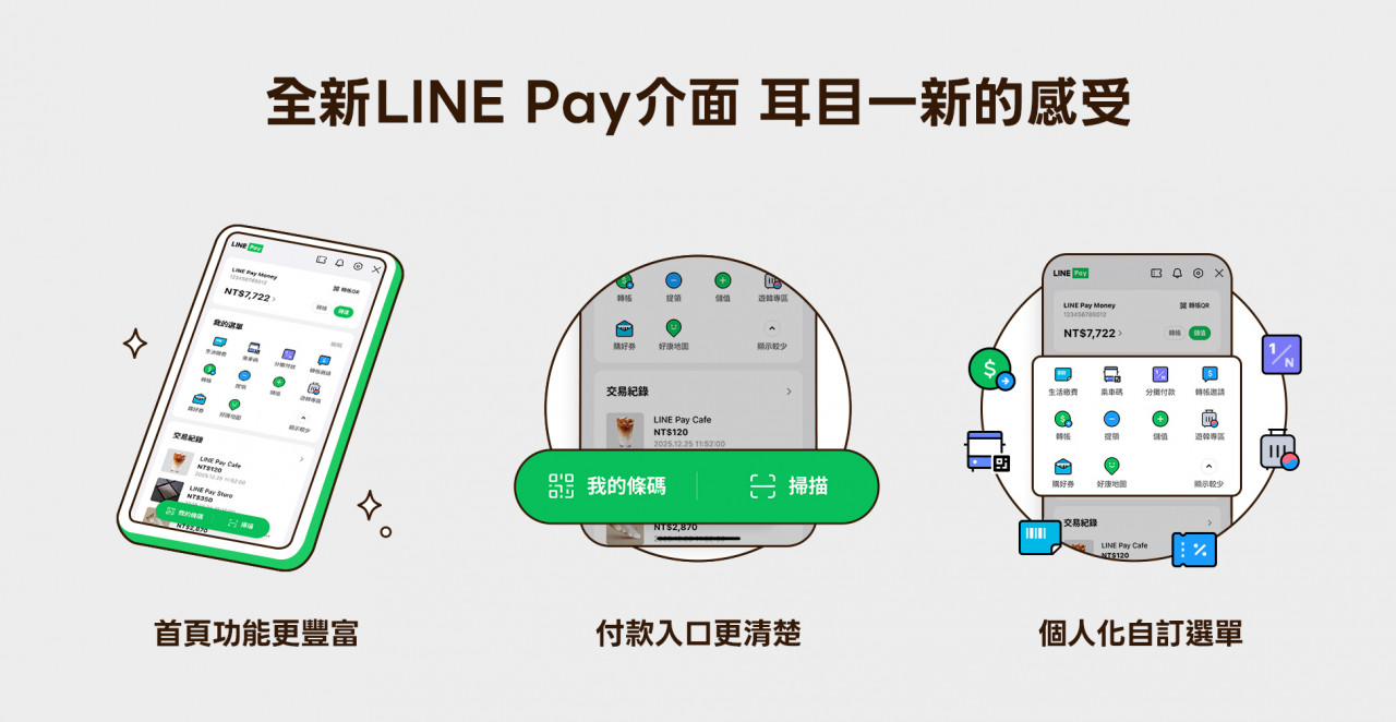 LINE Pay Money,LINE Pay