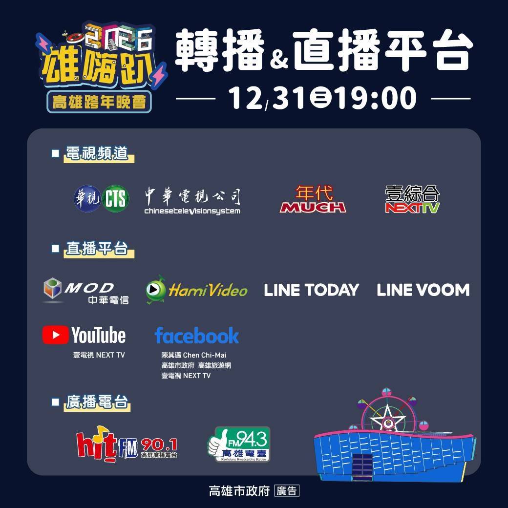 高雄跨年,煙火,夢時代,義大