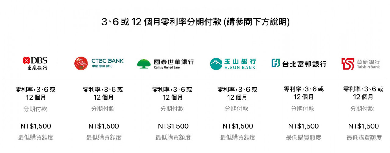 iPhone 17,信用卡,優惠