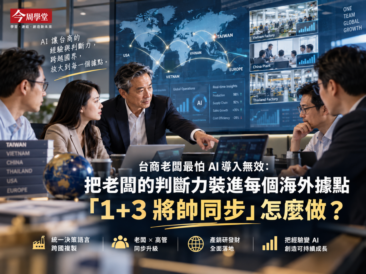 台商老闆最怕 AI 導入無效：把老闆的判斷力裝進每個海外據點，「1+3 將帥同步」怎麼做？