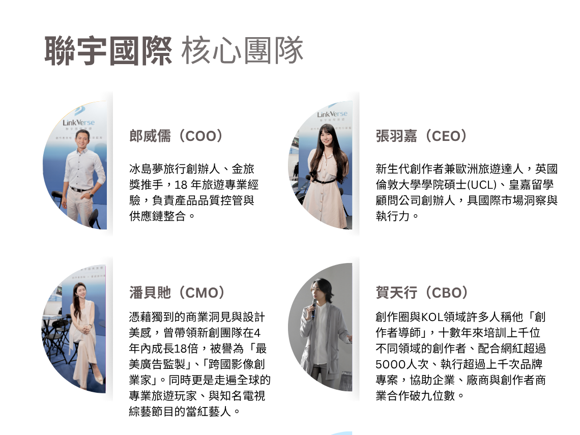 聯宇國際核心團隊