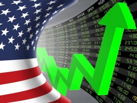 經濟重啟道瓊大漲530點...站上3月初以來新高　惜在25000前卻步