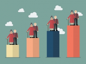 台灣人口加速變化的連鎖效應