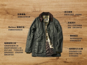Barbour　滴水不漏的百年傳奇