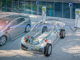 投資教戰》外資調升評價喊加碼  帶動供應鏈狂衝　車電股大漲一波後  贏家教你如何聰明上車