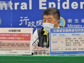 全球搶疫苗大戰  台灣如何後發先至？