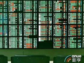 殺破萬七！台股漲百點後翻臉急殺　盤中暴跌逾400點、預估量逾8千億