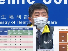 本土今+0》疫情止住了？諾富特機師群聚新增6例病毒定序　仍在3大群感染源範圍內