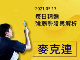 【麥克連】20210517每日精選強弱勢股與解析