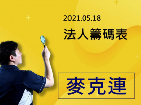 【麥克連】20210518法人籌碼表