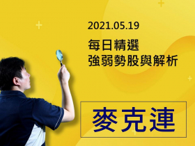 【麥克連】20210519每日精選強弱勢股與解析