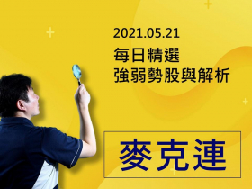 【麥克連】20210521每日精選強弱勢股與解析