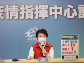 台中連環爆》夜唱團第3個包廂染疫！驚見13人實名制「黑白填」　泰安附幼確診續增